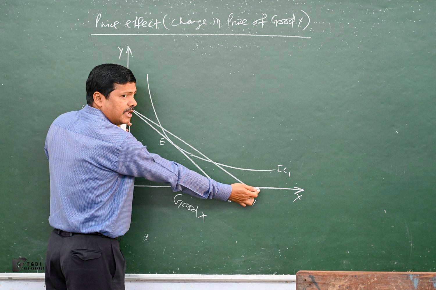 Interactive Classroom